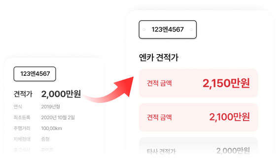 비교건적 믿고+